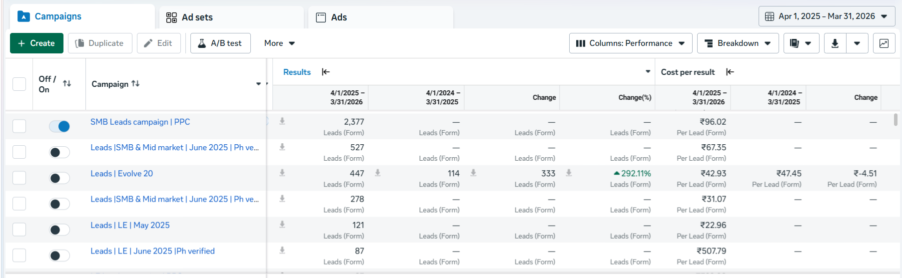 Meta comparison screenshot for the enterprise collaboration hardware case study
