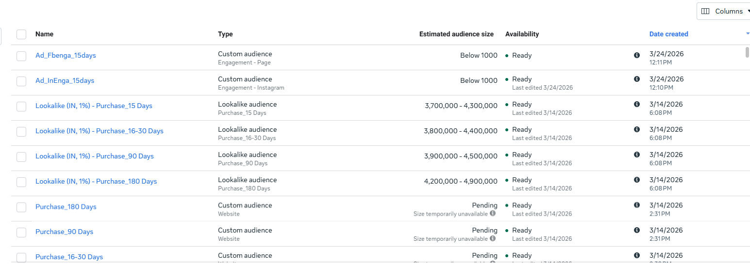 Meta audience screenshot for the enterprise collaboration hardware case study