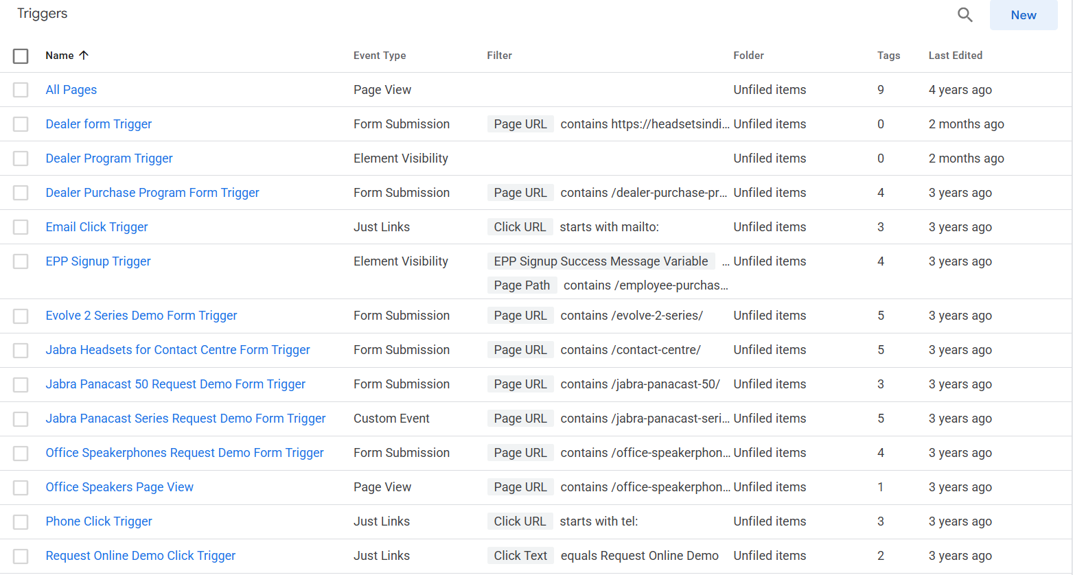 GTM trigger screenshot for the enterprise collaboration hardware case study